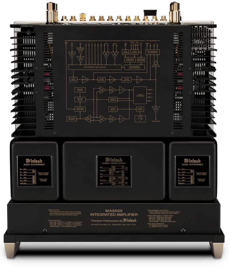 McIntosh-Black-MA9500-2-Channel-Integrated-Amplifier-MA9500-Top-View.jpg