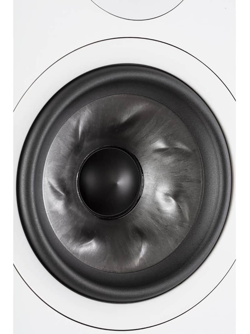 Polk-Audio-Reserve-R600-White-Floorstanding-Speaker-R600WHT-midrange.jpg