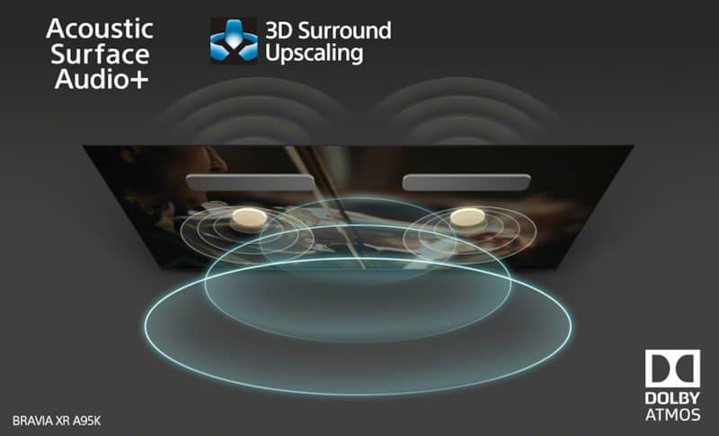 Sony-55-BRAVIA-XR-A95K-HDR-OLED-TV-XR55A95K-audio.jpg