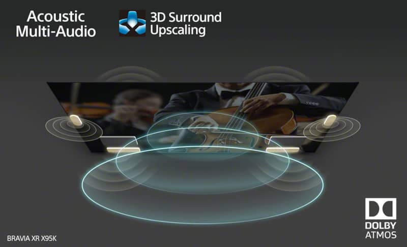 Sony-BRAVIA-XR-4K-Mini-LED-TV-2022-X95K-Lifestyle-Feature-2.jpg