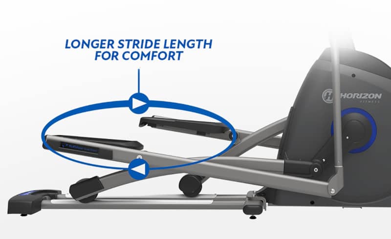 horizon-ex-59-bluetooth-elliptical-EX59-stride-length.jpg